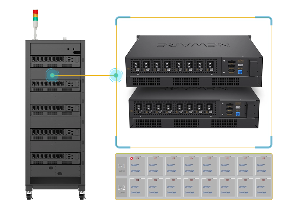 [w]通道独立运行  强大运行能力.CE-5040-20V10A NEWARE