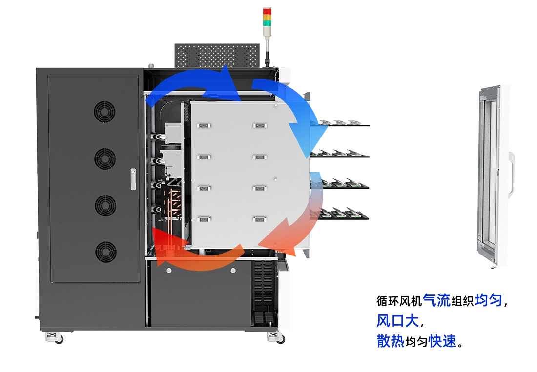 [w]散热强劲 可靠稳定.WHW-500-5V6A80CH-380V NEWARE